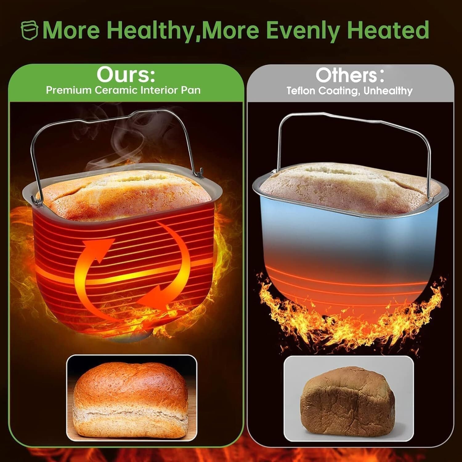 Intelligent 17-in-1 Bread Machine with Automatic Nut Dispenser & Keep Warm