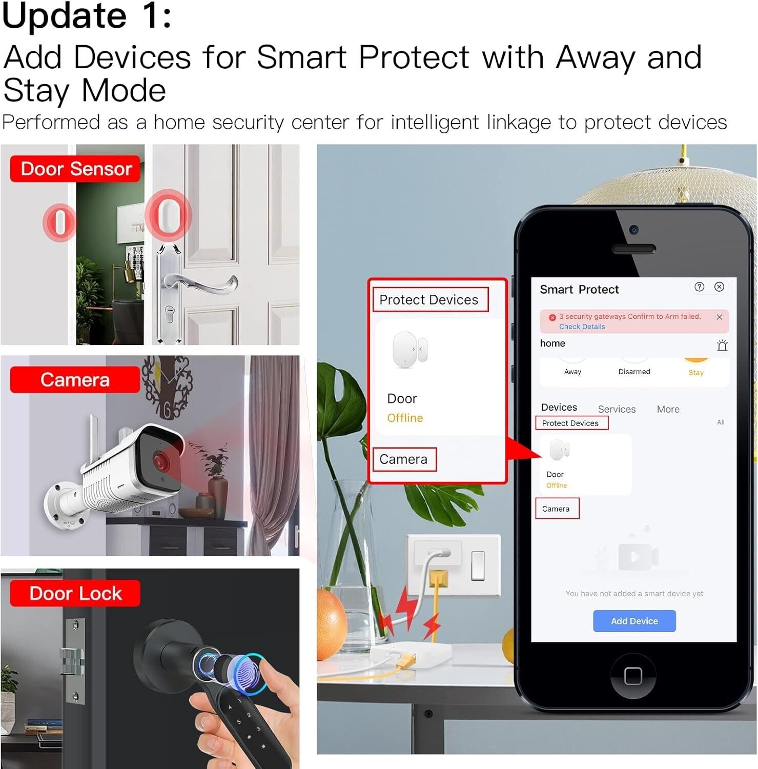 Compact ZigBee 3.0 & Bluetooth Smart Hub with Alarm Features for Home Automation