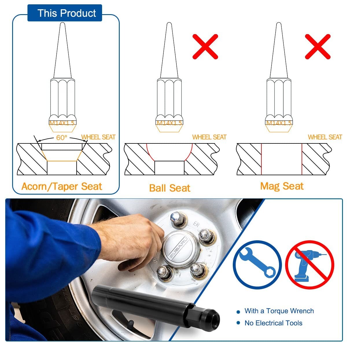 Electrophoresis Coated 14x1.5 Black Spike Lug Nuts for Car Aesthetics - 32 Pack