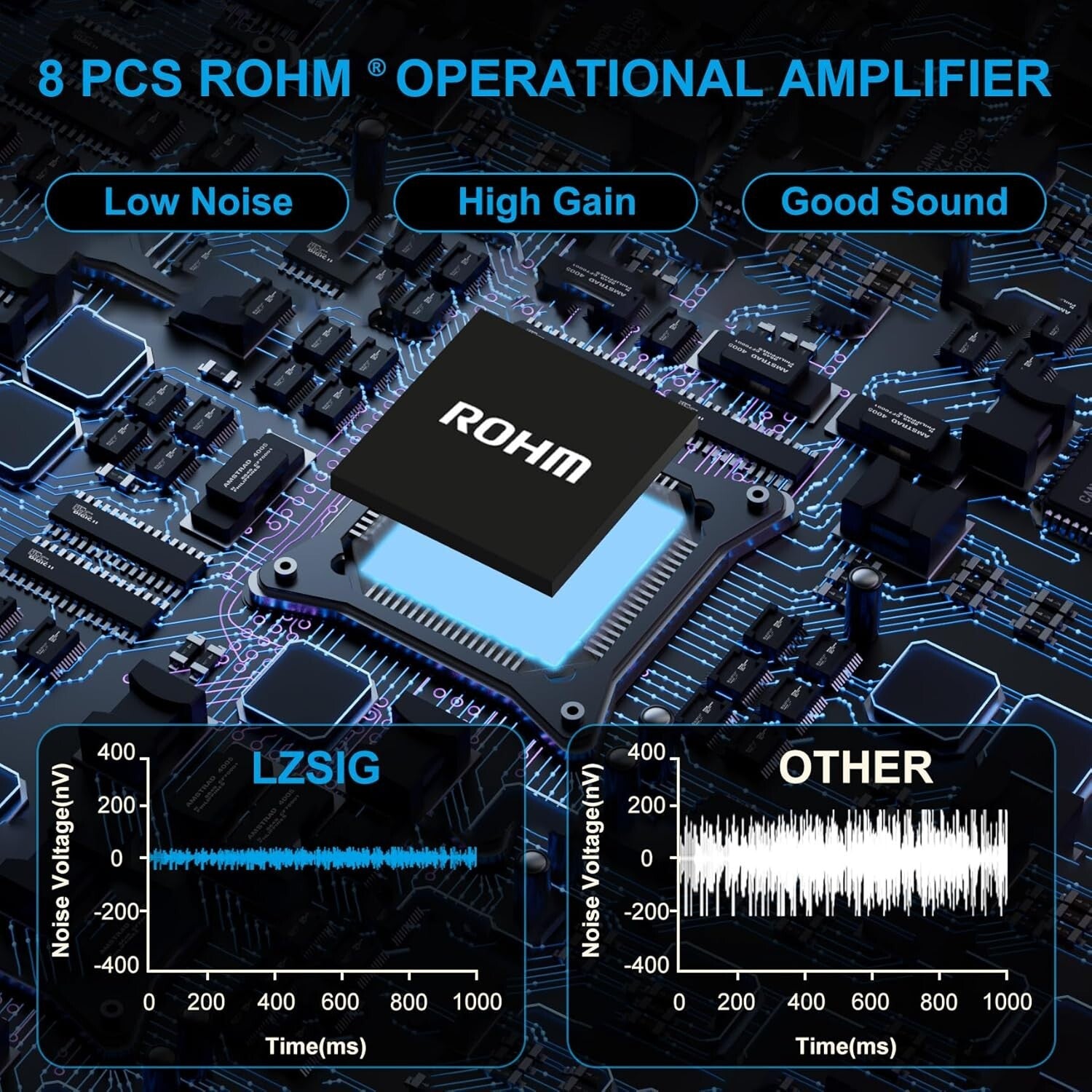 Professional 6-Channel Stereo Line Mixer with Dynamic Microphone Control