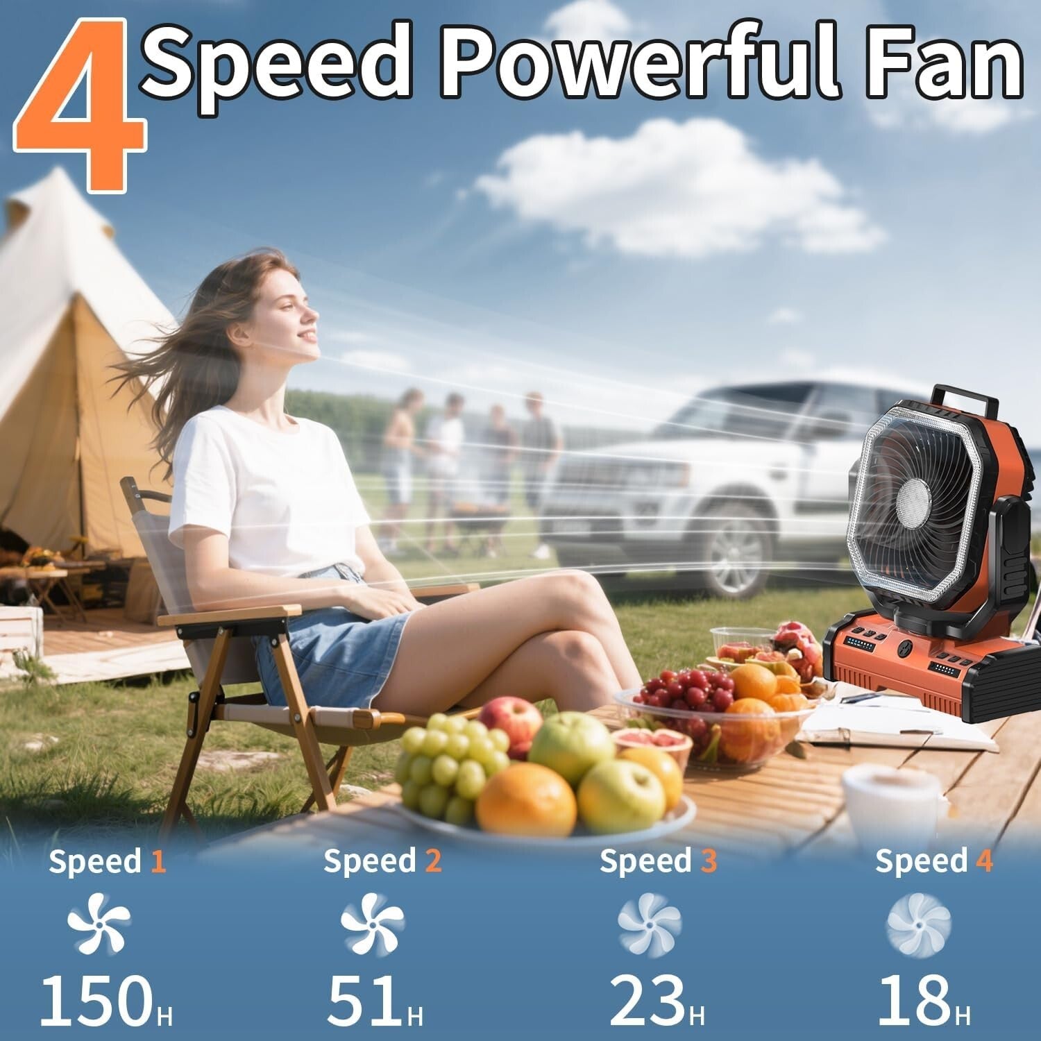 Multi-Function Camping Fan & LED Lantern - 40000mAh Rechargeable with SOS Light