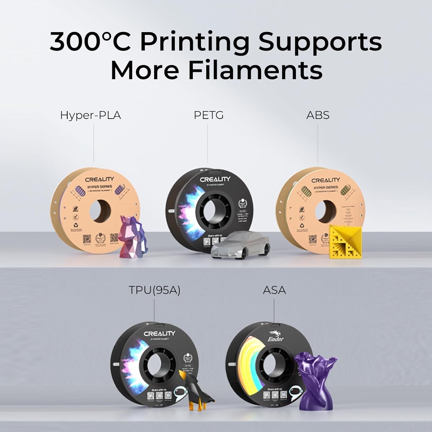 Easy-to-Use 3D Printer with 300℃ Support and Cloud Control - Ideal for Beginners