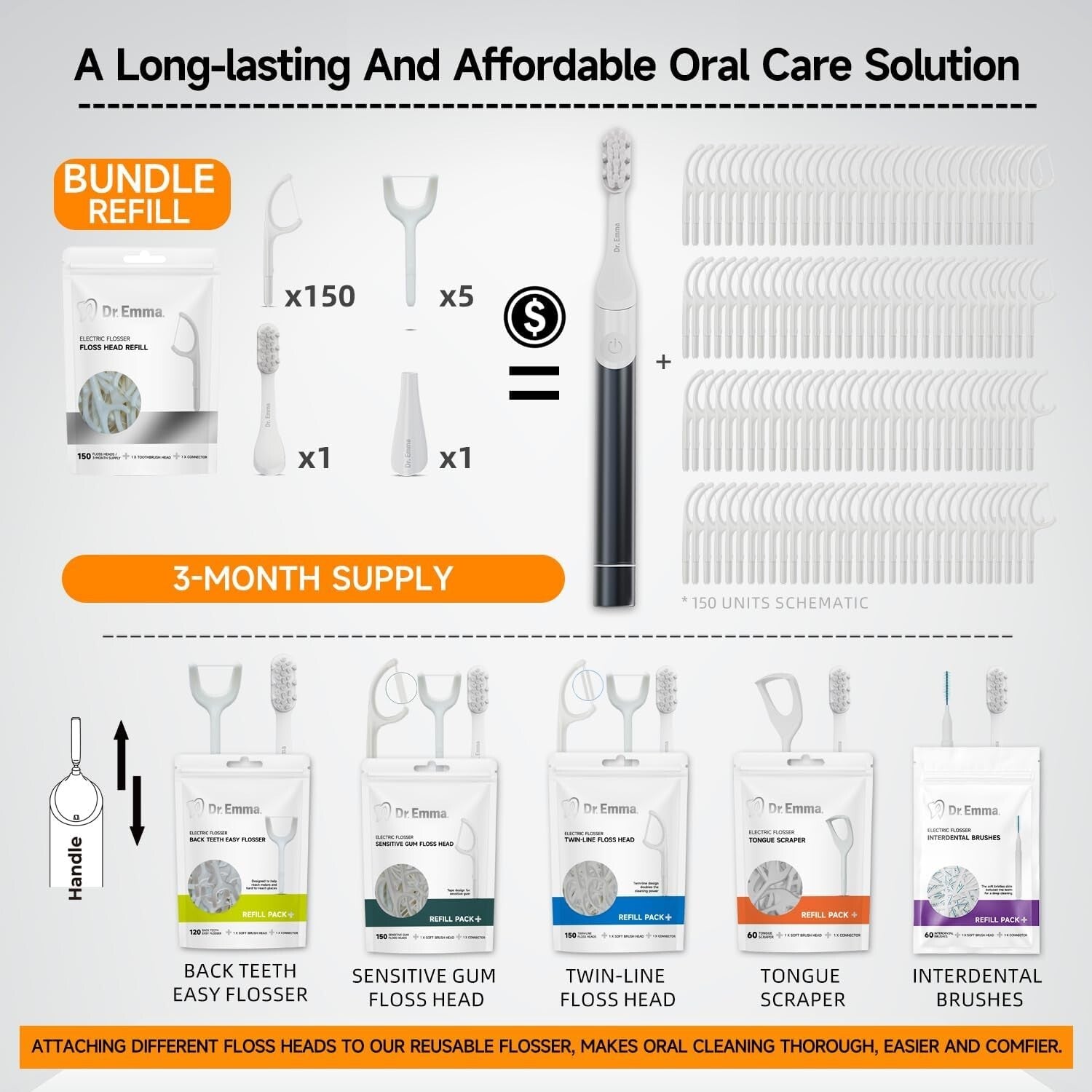 Portable Electric Dental Flosser Starter Kit - Easy Flossing for Healthy Smiles