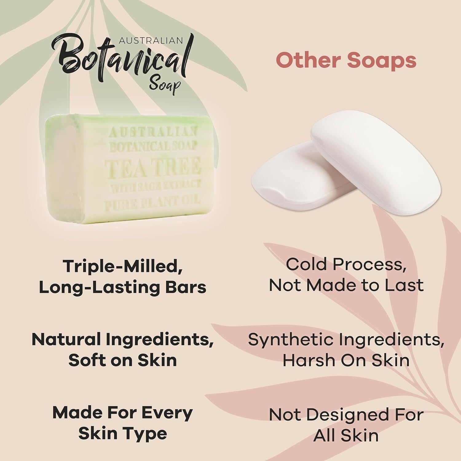 Triple Milled 6.6 OZ Tea Tree Soap with Sage Extract – Long-Lasting Luxury Bars