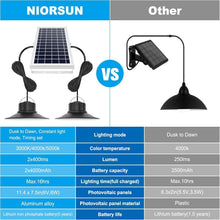 Load image into Gallery viewer, Classic 2-Pack Solar Pendant Lights with Adjustable Brightness &amp; Remote Control