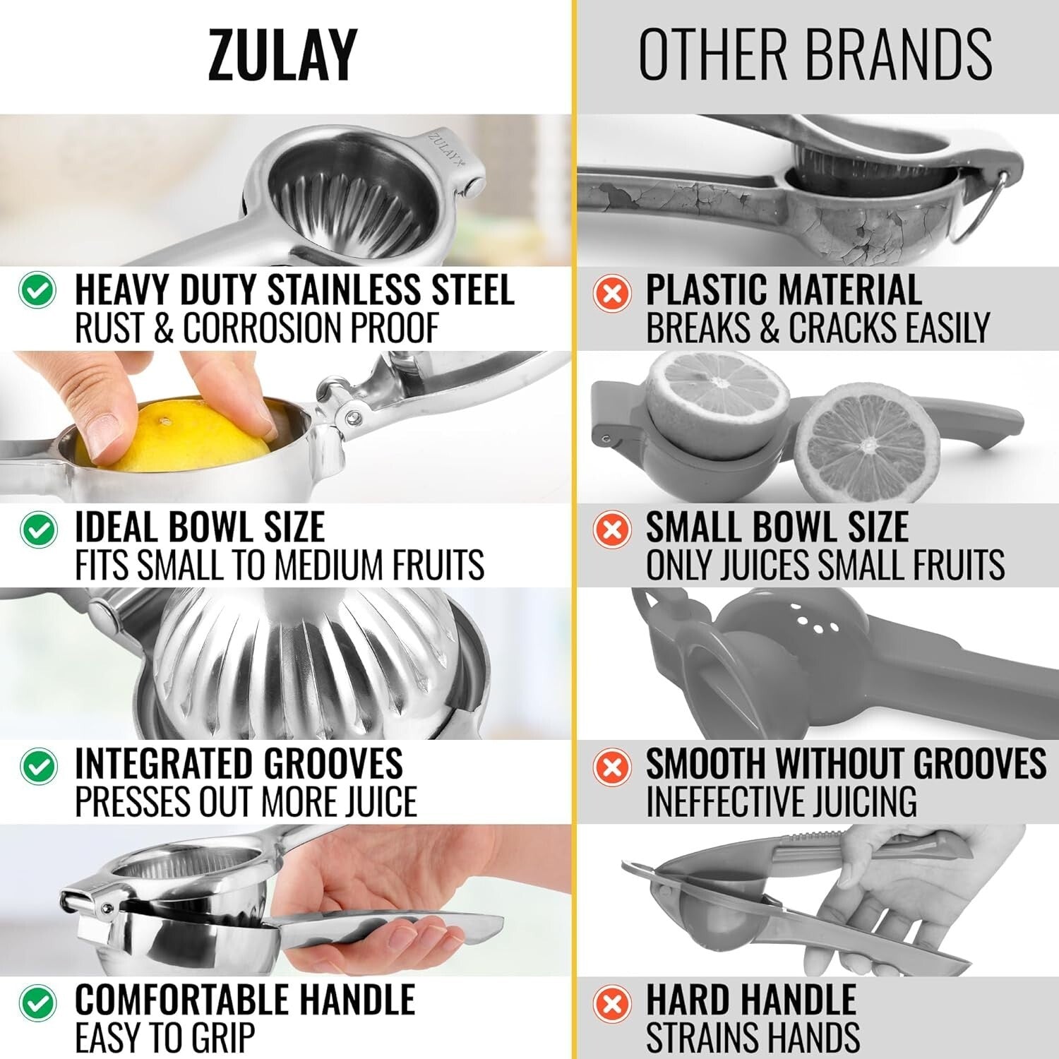 Effortless Heavy Duty Lemon Juicer with Built-In Strainer & Easy Clean Design