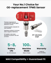 Load image into Gallery viewer, MORESENSOR 4-Pack Tire Pressure Sensors - Digital Output, IP67 Waterproof Design