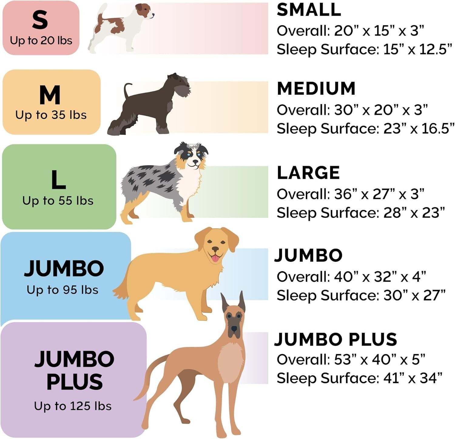 Comfortable Orthopedic Dog Bed, Coffee - Jumbo Plus Size for Dogs up to 125 lbs