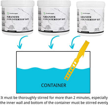 Load image into Gallery viewer, All-in-One Non-Toxic Epoxy Countertop Paint Kit: Gloss Finish for Stone Surfaces