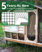 Load image into Gallery viewer, Robust 24'' x 50' Black Garden Mesh Wire Roll - Easy Install Fencing Solution