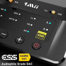Load image into Gallery viewer, Bluetooth 5.3 HiFi Transmitter Receiver for Home Stereo - Dual Device Connection