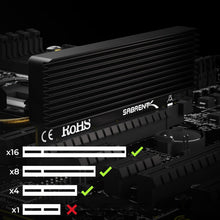 Load image into Gallery viewer, Classic NVMe M.2 to PCIe x16/x8/x4 Adapter Cards - Pack of 2 for Desktops