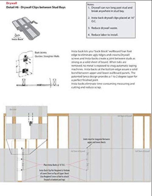 Fire-Resistant Insta-Back Drywall Clips - 50 Fasteners & 100 Screws for Easy Use