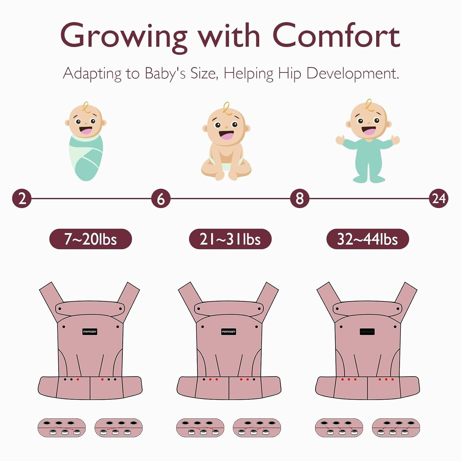 Ergonomic Baby Carrier with Adjustable Support - Ideal for Travel & Everyday Use