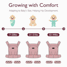 Load image into Gallery viewer, Ergonomic Baby Carrier with Adjustable Support - Ideal for Travel &amp; Everyday Use