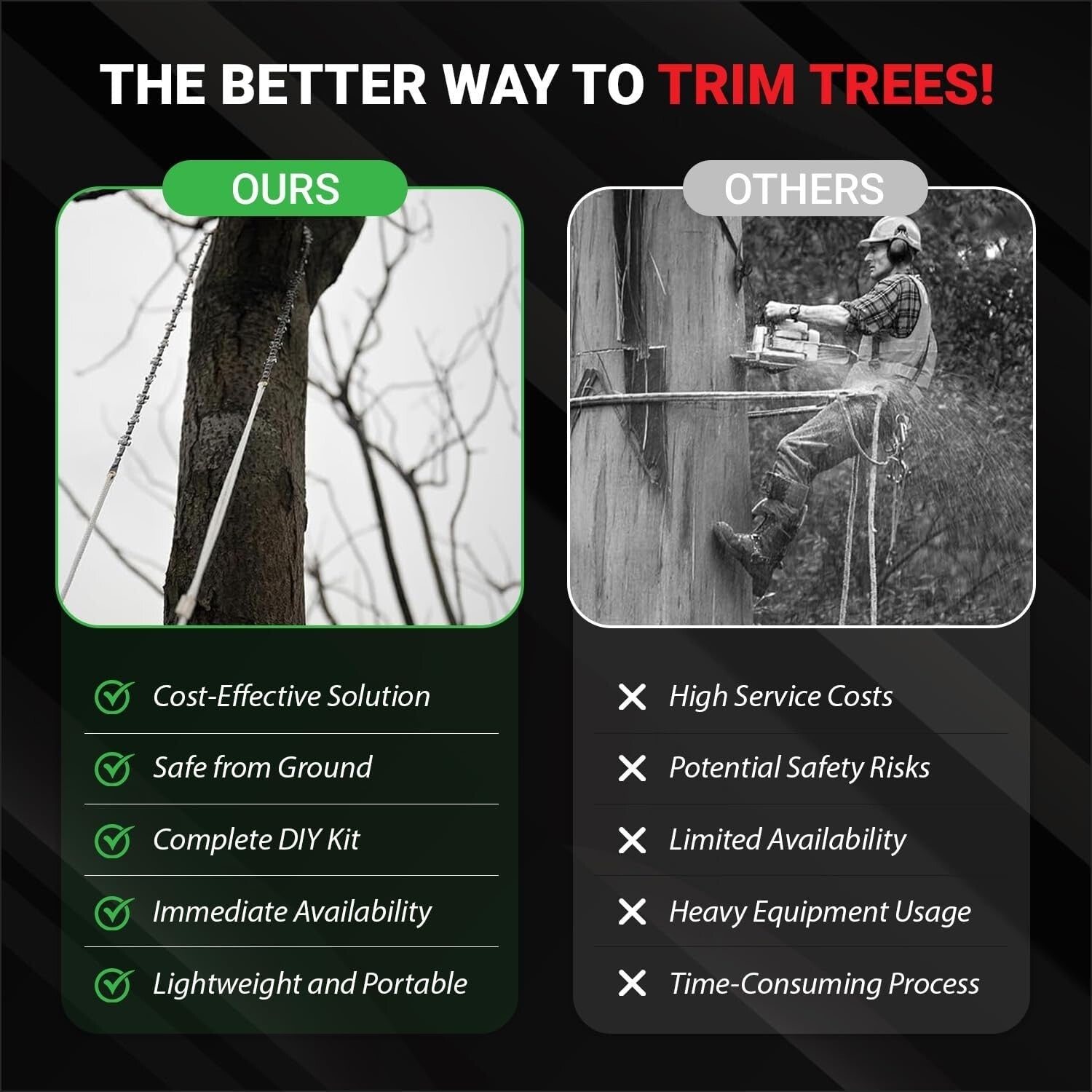 48" High Limb Rope Saw - Effortless Tree Cutting with Dual-Sided Sharp Blade