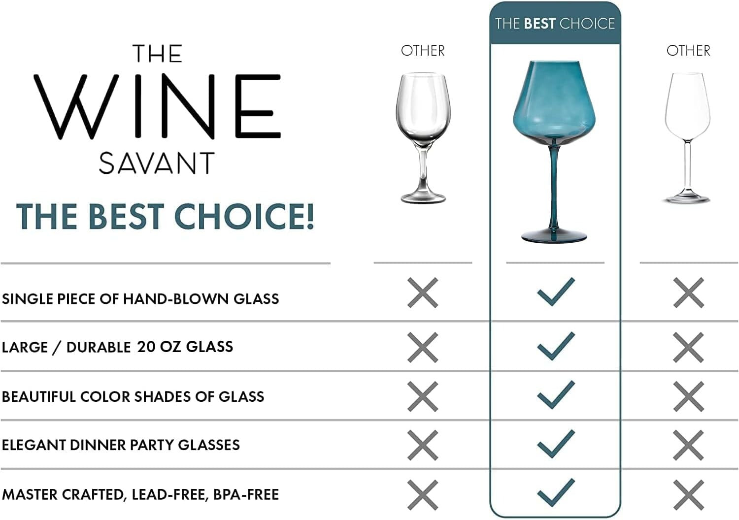 Charming Jewel Crystal Wine Glass Set of 6 - Ideal for Dinner and Gatherings