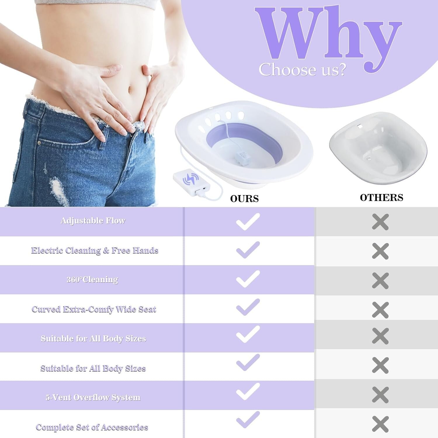 Electric Sitz Bath for Comfort & Healing – Ideal for Hemorrhoids & Postpartum