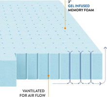 Load image into Gallery viewer, Breathable 3 Inch Gel Memory Foam Mattress Topper for Twin XL - Enhanced Comfort