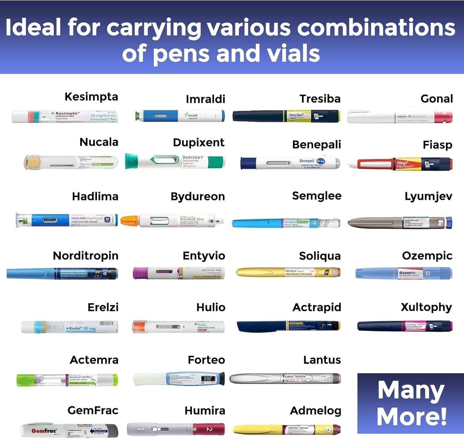 Travel Insulin Bag - Extra Large Capacity, No Ice Packs Needed, Perfect Solution