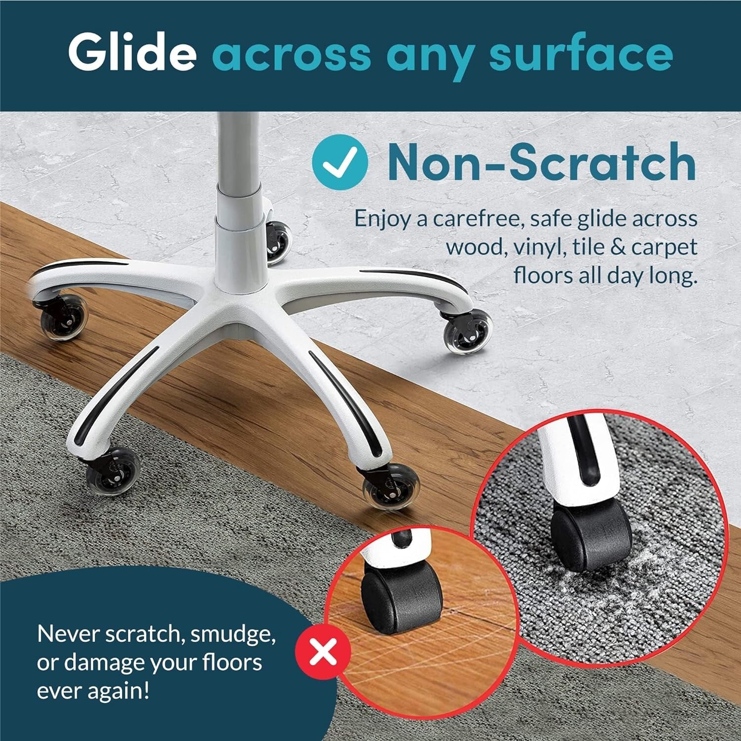 Heavy-Duty Office Chair Wheels - Set of 5 for Hardwood & Carpet Floors