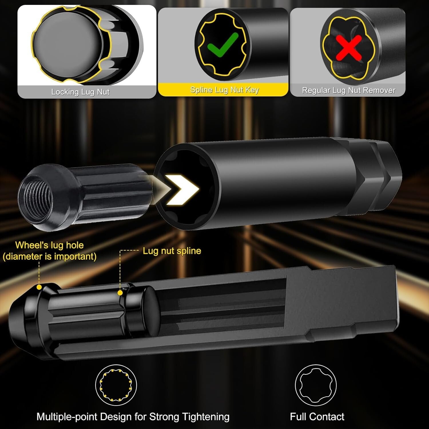 Heavy-Duty Chromoly Spline Lug Nut Socket Set for Effortless Removal