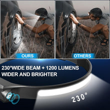 Load image into Gallery viewer, Waterproof 4-Pack Rechargeable Headlamps with Motion Sensor &amp; 30° Wide Beam