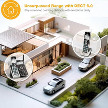 Load image into Gallery viewer, Smart Call Blocking 5-Handset Cordless Phone with Backlit Screen and Keypad