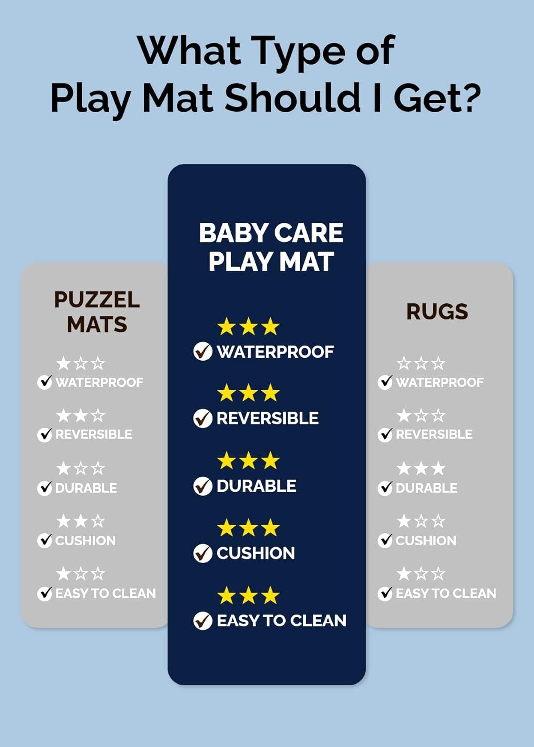 Large Moroccan Blue Play Mat: Eco-Friendly Reversible & Waterproof for Kids