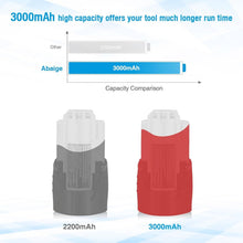 Load image into Gallery viewer, Rechargeable 4-Pack M12 Batteries – Intelligent Protection &amp; No Memory Effect