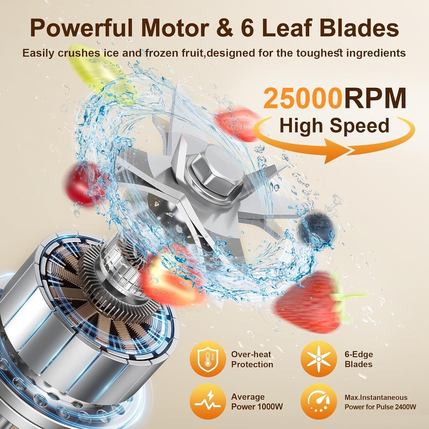 High-Performance Blender, 25000 RPM with Variable Speeds & BPA-Free Container