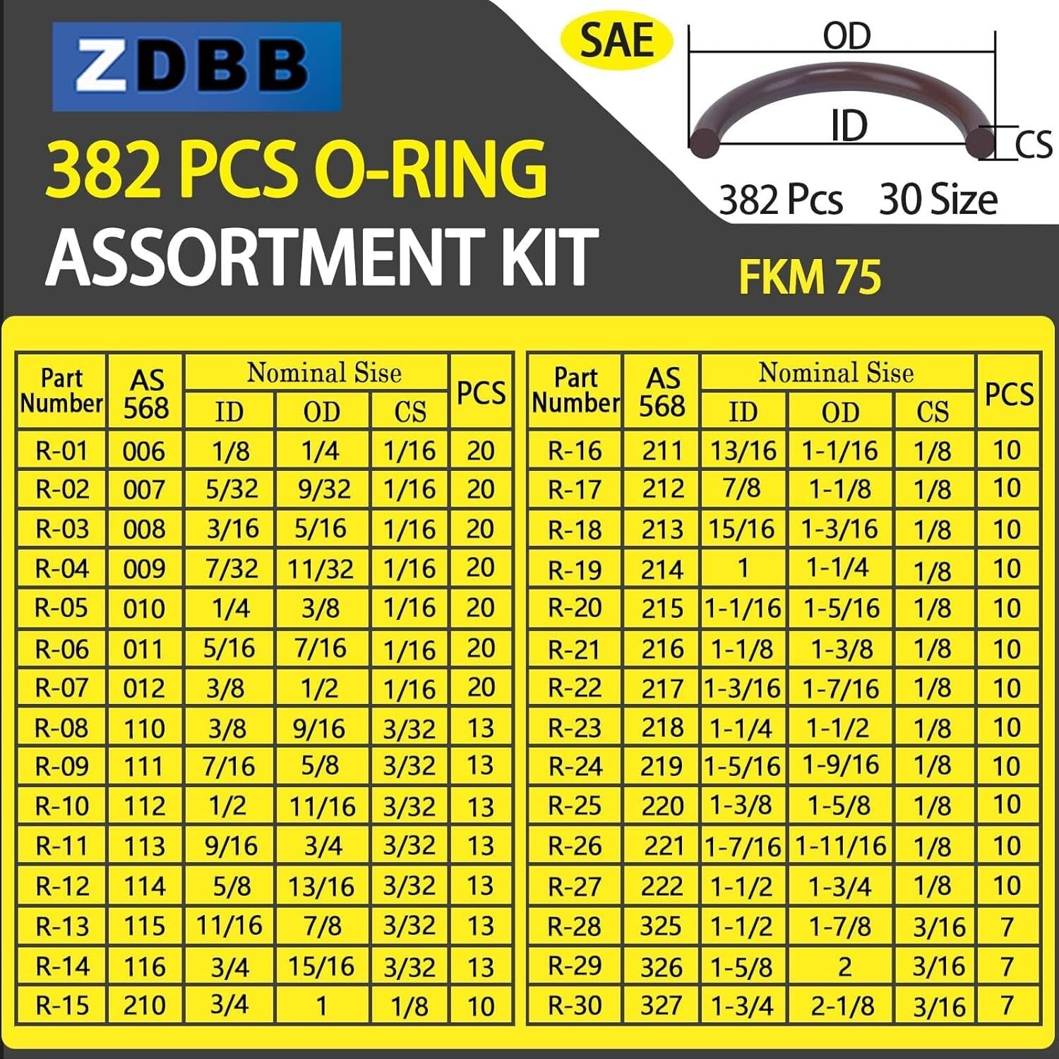 382 PCS SAE Viton O Ring Assortment Kit - 30 Sizes for High-Temperature Appli...