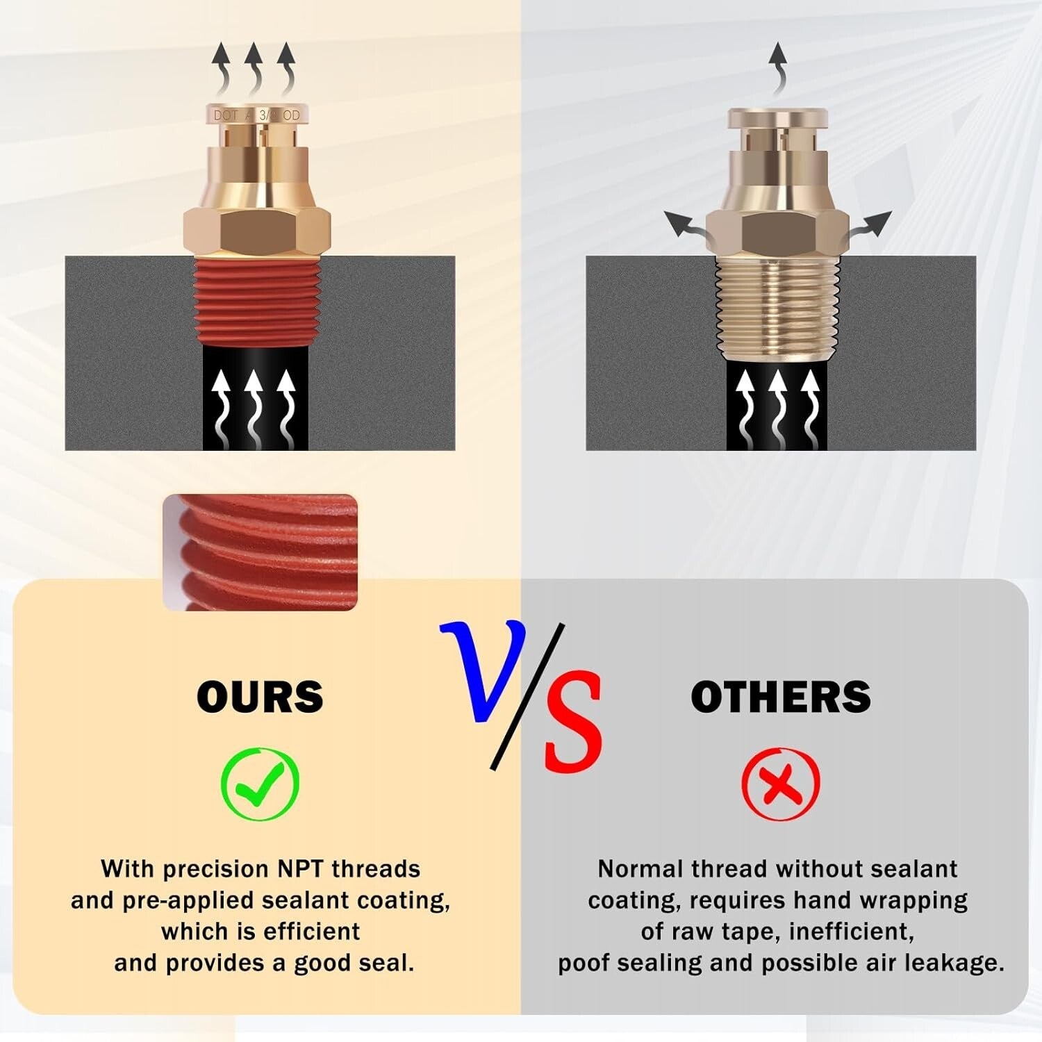 43 PCS Brass Air Brake Fittings Kit - Quick Connect & NPT Thread Assortment