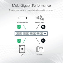 Load image into Gallery viewer, Durable 5-Port Multi-Gig Network Switch - Seamless Integration for Businesses