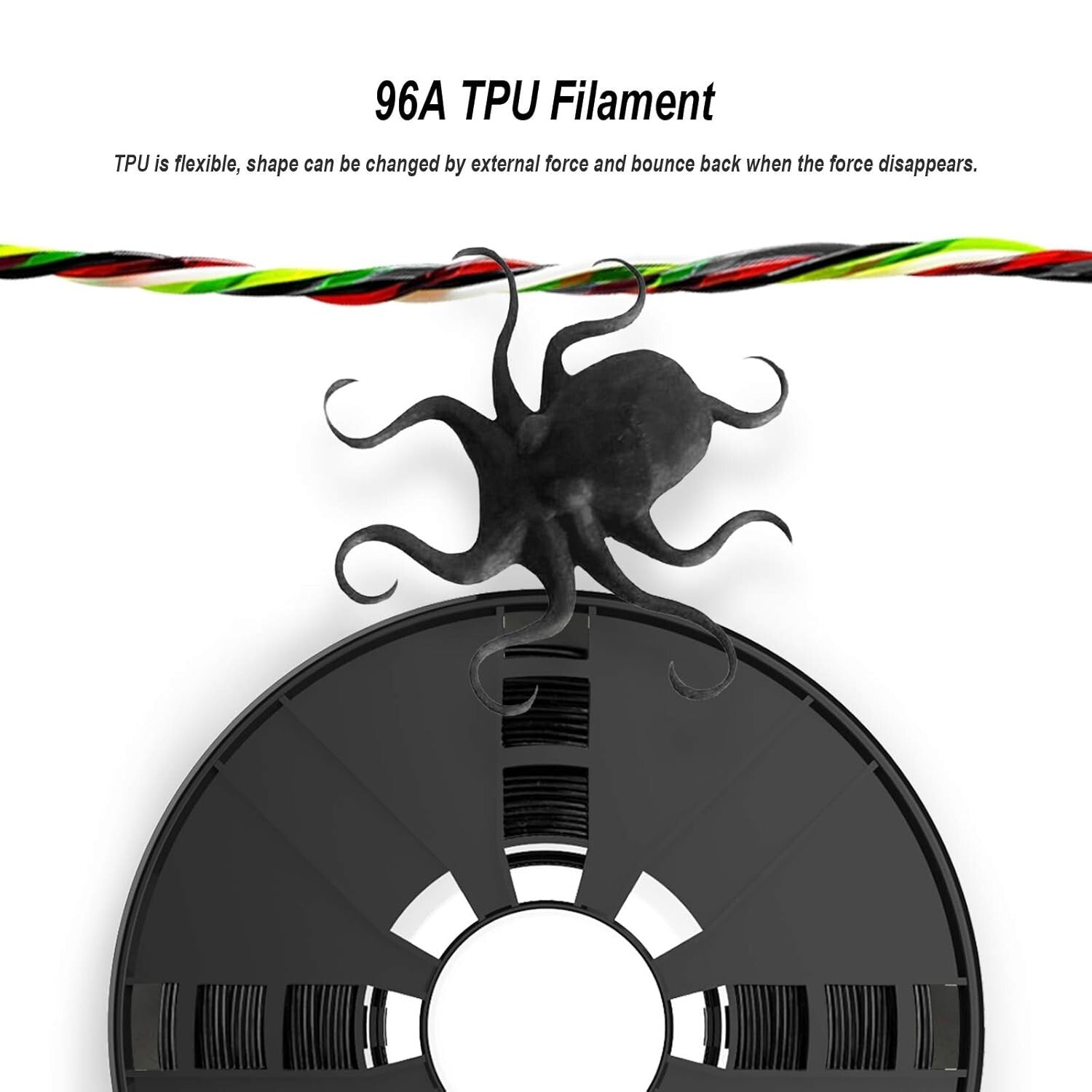 Versatile 1.75mm TPU Filament Set for 3D Printers – 2 Spools & Cleaning Filament