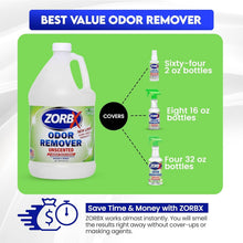 Load image into Gallery viewer, Unscented 128 Oz Advanced Odor Destroyer - Non-Toxic, Biodegradable Formula