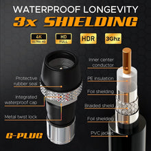 Load image into Gallery viewer, Quad Shielded RG6 Coaxial Cable 200FT - Optimal Signal for Indoor &amp; Outdoor Use