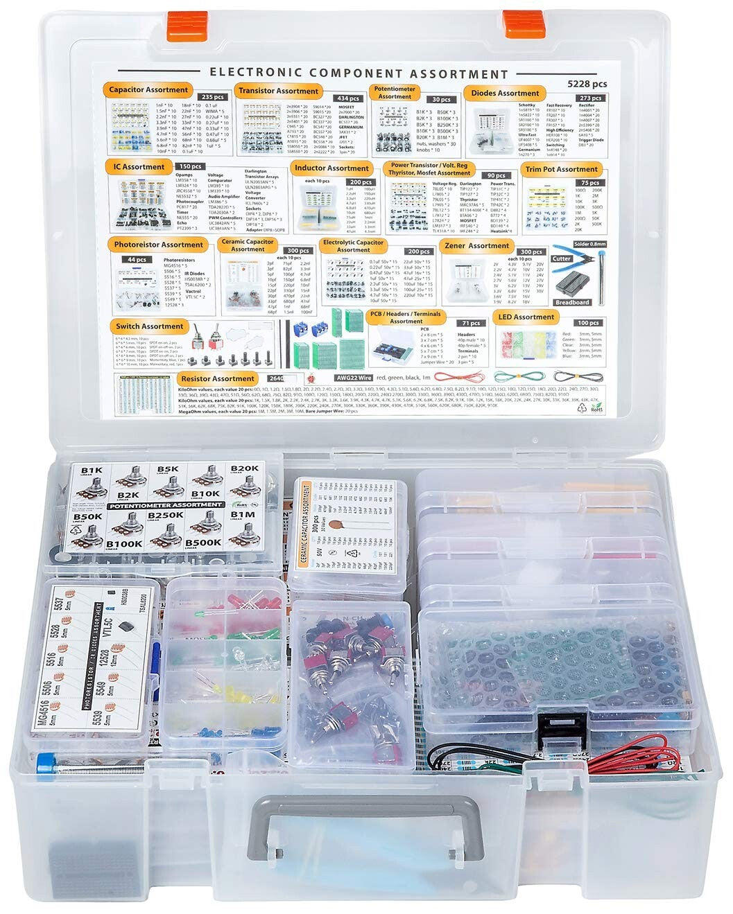 XXXL Electronic Component Assortment Kit - 5228 pcs for DIY Projects
