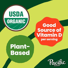 Load image into Gallery viewer, Original Organic Coconut Milk, 32 oz Cartons - Lactose-Free Plant Milk Pack