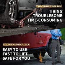 Load image into Gallery viewer, Compact Electric Scissor Jack with 12V Power Supply - Complete Tire Service Kit