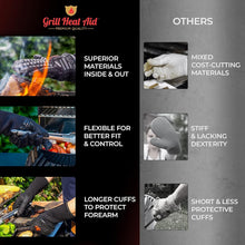 Load image into Gallery viewer, Premium BBQ Gloves - 1472°F Heat Resistant Grilling Gloves for Maximum Safety