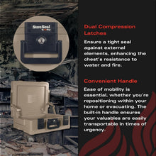Load image into Gallery viewer, Impact-Rated SureSeal Fireproof Chest - 48 Hour Water Resistance, Key Lock