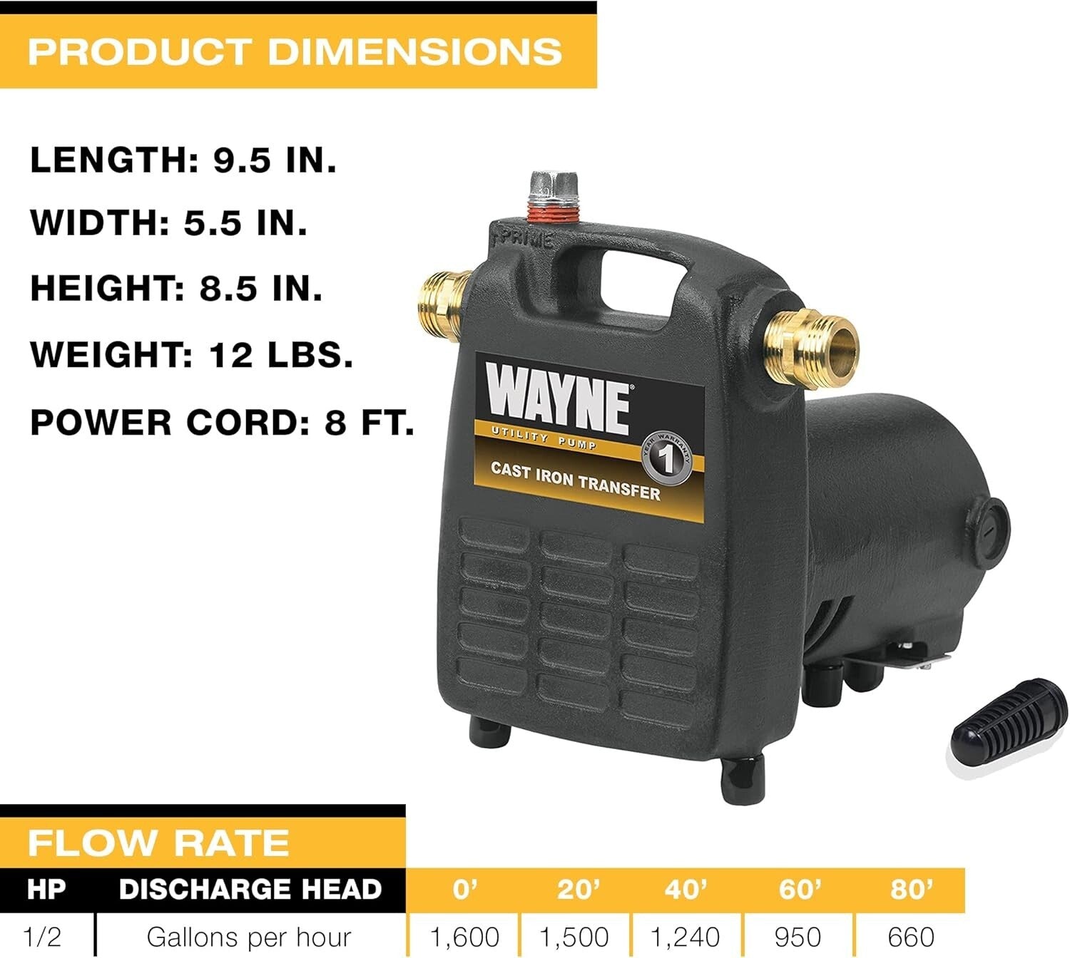 Reliable Cast Iron Portable Water Pump - 50 Feet Lifting Height, 1 Year Warranty