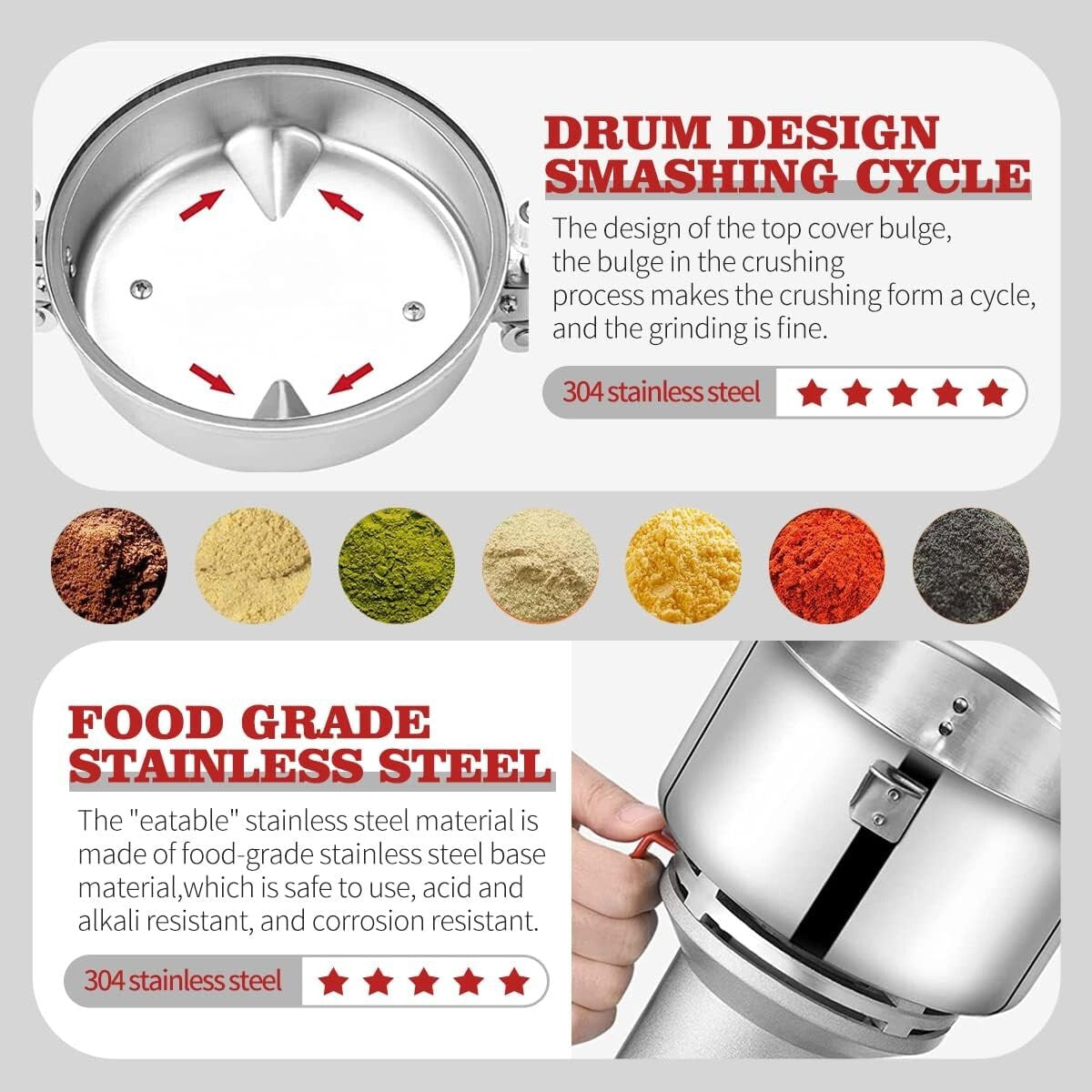 Multipurpose Electric Spice and Herb Grinder - 2000W Power for 550g Capacity