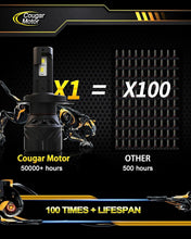 Load image into Gallery viewer, Durable 9003/H4 Off-Road Fog Light Bulbs - 50,000 Hour Lifespan - Pack of 2