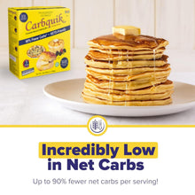 Load image into Gallery viewer, Versatile 3 lb Wheat Keto Baking Mix for Pancakes, Pizza &amp; Biscuits - 2-Pack