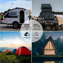Load image into Gallery viewer, Waterproof 100W Solar Suitcase with 20A Controller - Ideal for Camping Trips