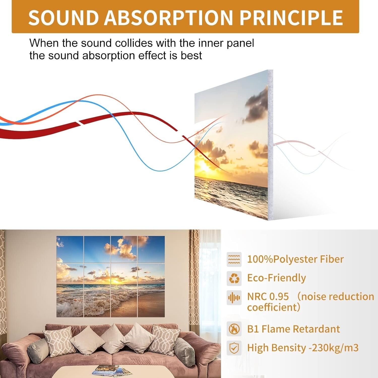 Self-Adhesive Decorative Soundproof Wall Panels - 48"x36" for Home and Studio