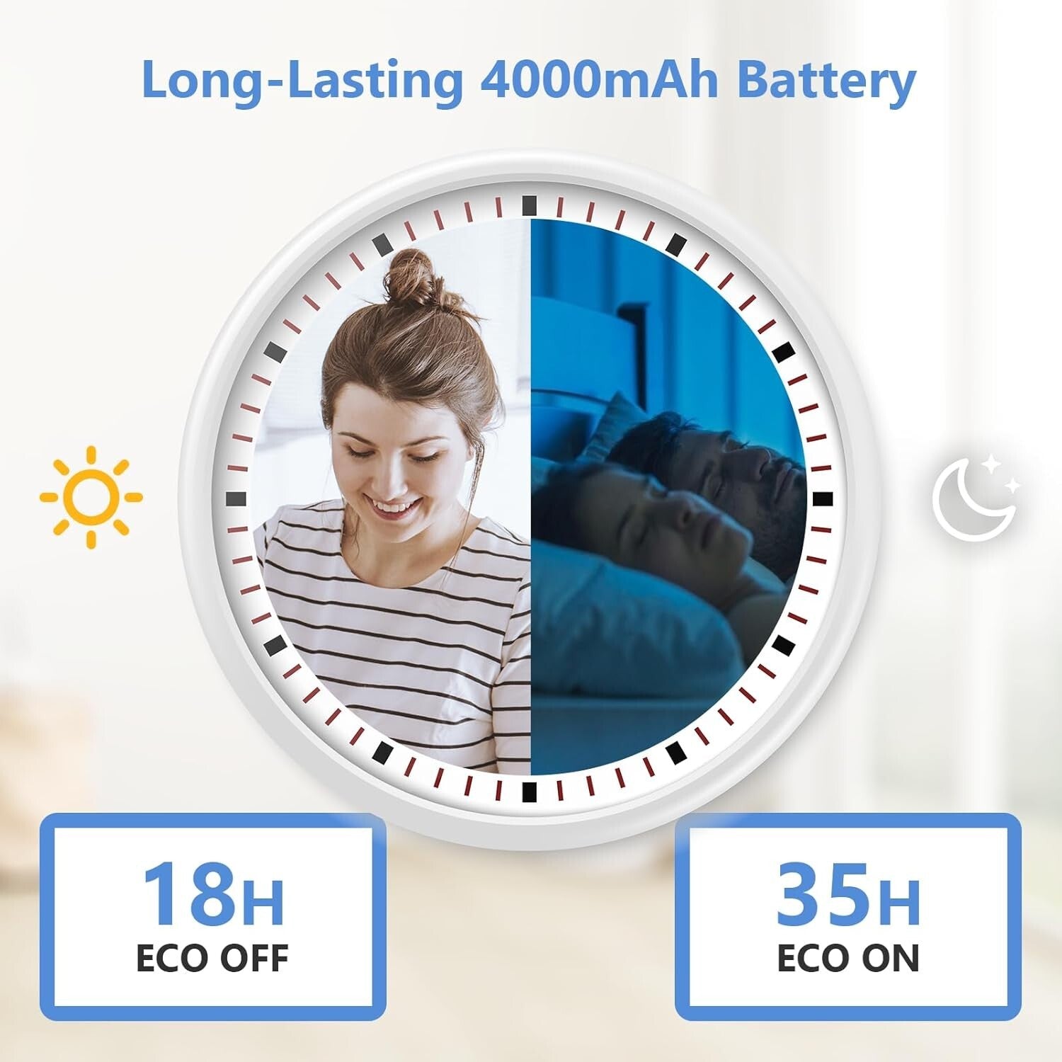 Video Baby Monitor with 6” IPS Screen & 4000mAh Battery - Ultimate Safety