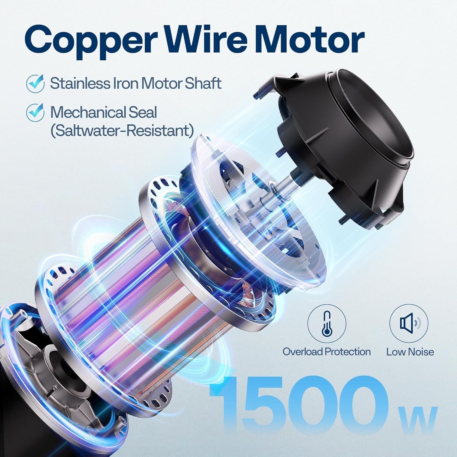 Reliable 2.0HP Stainless Steel Pool Pump with 3 Connector Options, Self-Priming